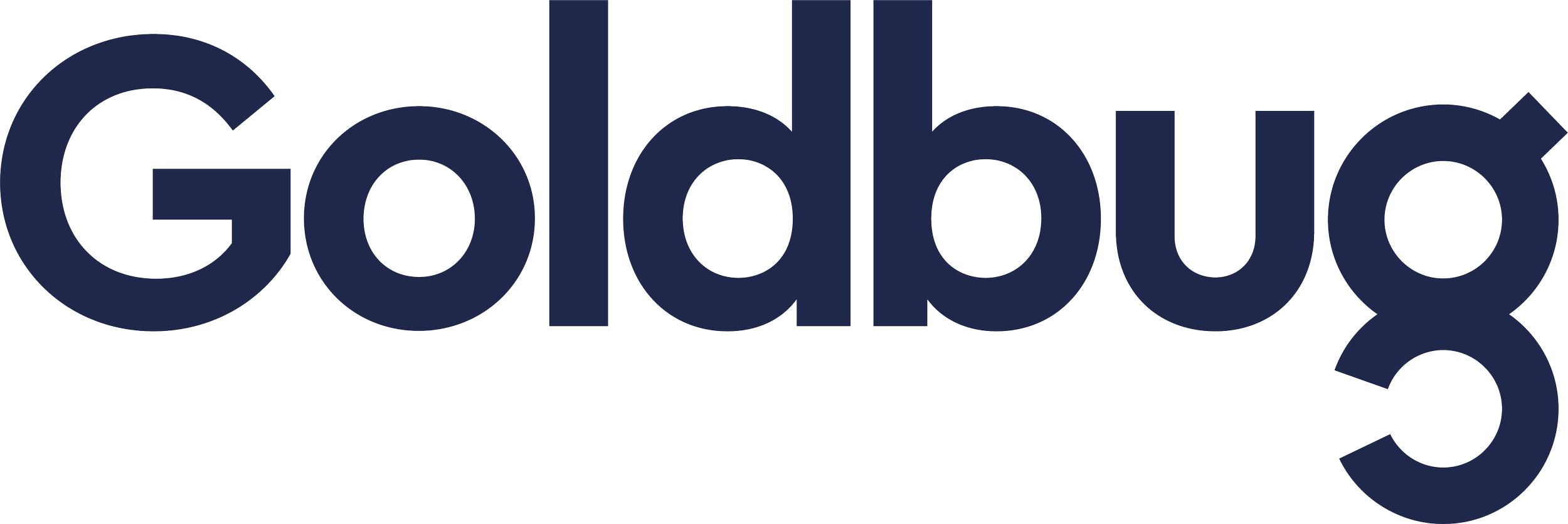 Goldbug